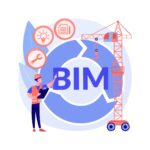 historia-de-la-metodologia-bim